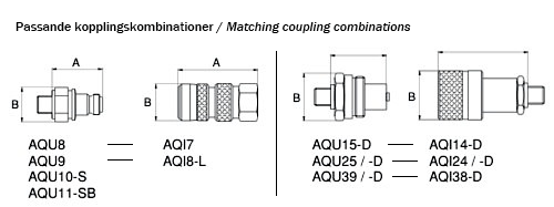 Quick couplings AQ